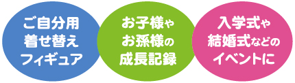 マイコピ